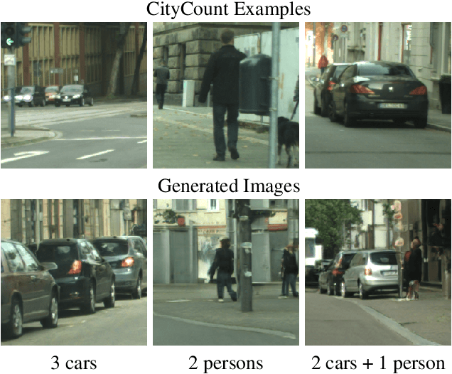 Figure 1 for Multi-Class Multi-Instance Count Conditioned Adversarial Image Generation
