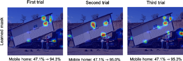 Figure 3 for Interpreting Undesirable Pixels for Image Classification on Black-Box Models