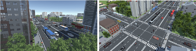 Figure 3 for Effective Use of Synthetic Data for Urban Scene Semantic Segmentation