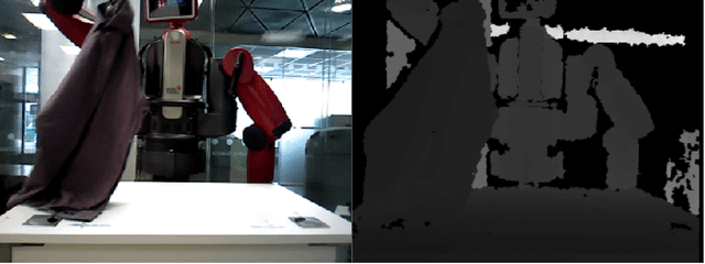 Figure 1 for Garment Similarity Network (GarNet): A Continuous Perception Robotic Approach for Predicting Shapes and Visually Perceived Weights of Unseen Garments
