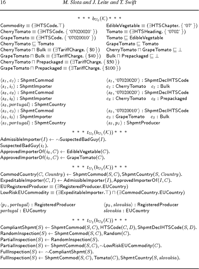 Figure 2 for Splitting and Updating Hybrid Knowledge Bases (Extended Version)