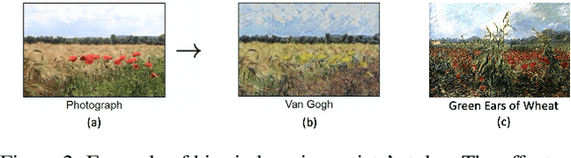 Figure 3 for Biases in Generative Art---A Causal Look from the Lens of Art History