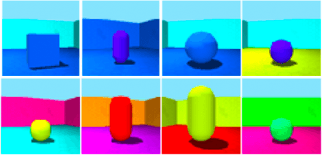 Figure 3 for Wasserstein Dependency Measure for Representation Learning