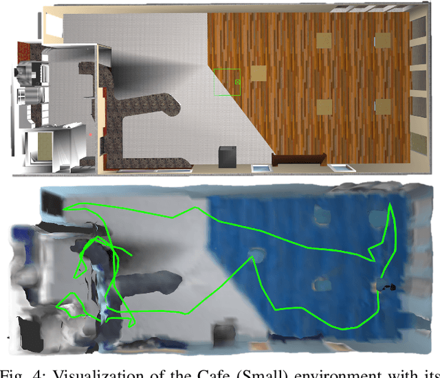 Figure 4 for Autonomous UAV Exploration of Dynamic Environments via Incremental Sampling and Probabilistic Roadmap