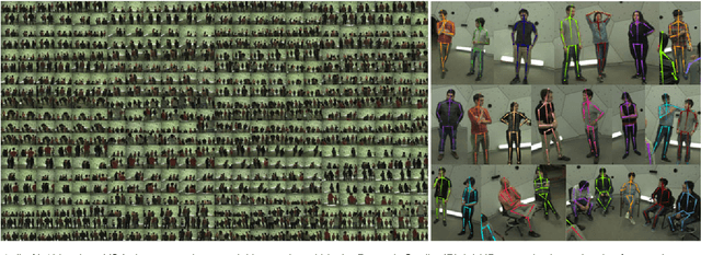 Figure 1 for Panoptic Studio: A Massively Multiview System for Social Interaction Capture