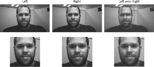 Figure 1 for Do We Need Depth in State-Of-The-Art Face Authentication?