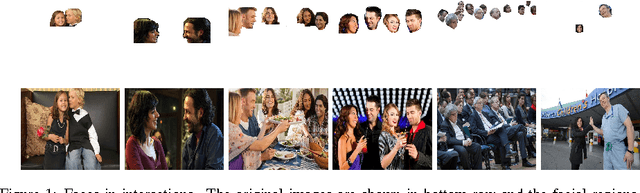 Figure 1 for Facial Descriptors for Human Interaction Recognition In Still Images