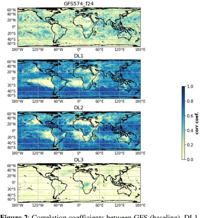 Figure 4 for Deep learning for improved global precipitation in numerical weather prediction systems