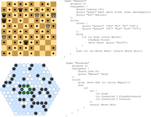 Figure 1 for General Board Game Concepts