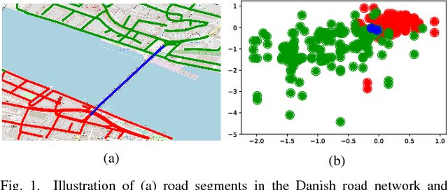 Figure 1 for On Network Embedding for Machine Learning on Road Networks: A Case Study on the Danish Road Network