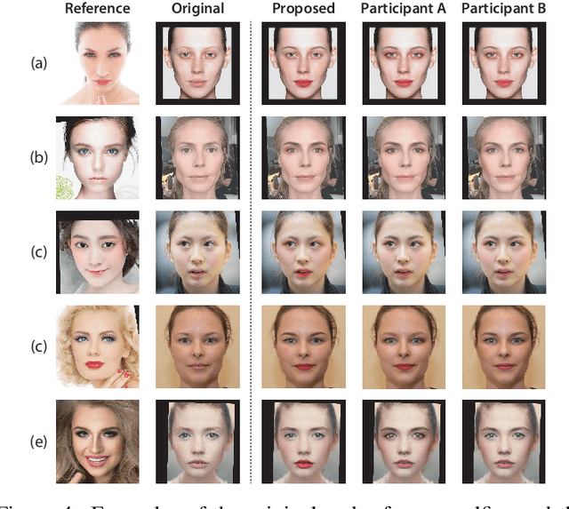 Figure 3 for Tool- and Domain-Agnostic Parameterization of Style Transfer Effects Leveraging Pretrained Perceptual Metrics