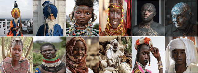 Figure 2 for Evaluation of Human and Machine Face Detection using a Novel Distinctive Human Appearance Dataset