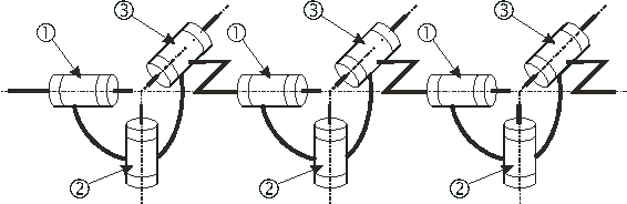 Figure 2 for The eel-like robot