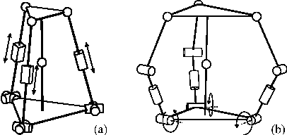 Figure 4 for The eel-like robot