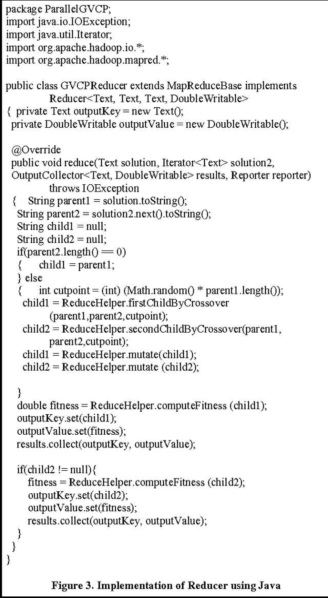 Figure 3 for A Parallel Genetic Algorithm for Generalized Vertex Cover Problem