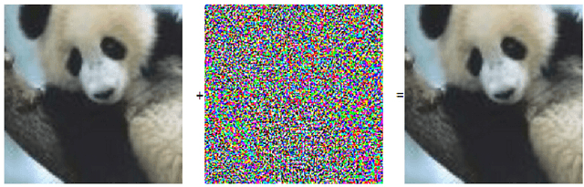 Figure 1 for Using Non-invertible Data Transformations to Build Adversarial-Robust Neural Networks