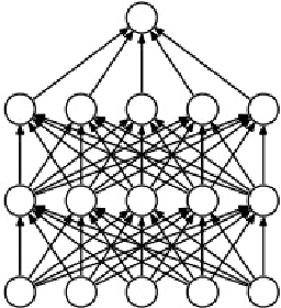 Figure 2 for Using Non-invertible Data Transformations to Build Adversarial-Robust Neural Networks