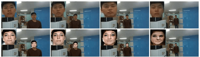 Figure 2 for Privacy-Protection Drone Patrol System based on Face Anonymization