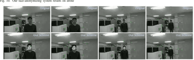 Figure 3 for Privacy-Protection Drone Patrol System based on Face Anonymization