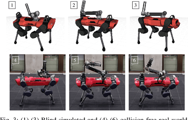 Figure 3 for A Collision-Free MPC for Whole-Body Dynamic Locomotion and Manipulation