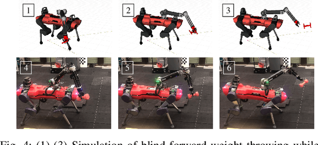 Figure 4 for A Collision-Free MPC for Whole-Body Dynamic Locomotion and Manipulation