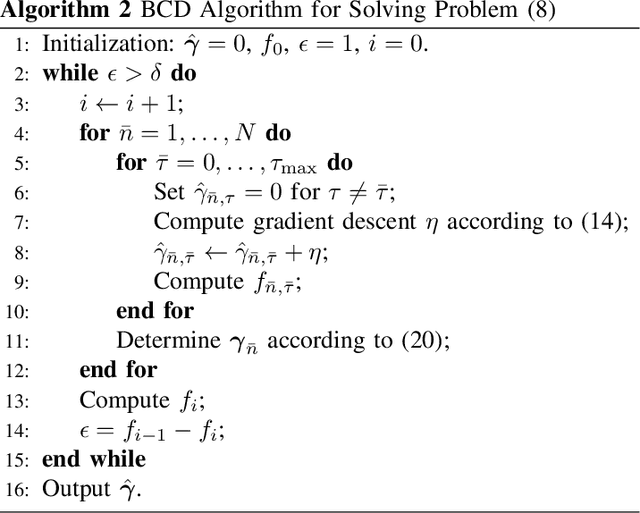 Figure 1 for Covariance-Based Joint Device Activity and Delay Detection in Asynchronous mMTC