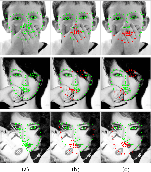 Figure 1 for Occlusion Coherence: Detecting and Localizing Occluded Faces