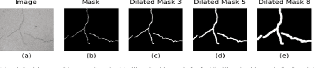 Figure 1 for CoreDeep: Improving Crack Detection Algorithms Using Width Stochasticity