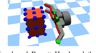 Figure 4 for Reaching, Grasping and Re-grasping: Learning Fine Coordinated Motor Skills