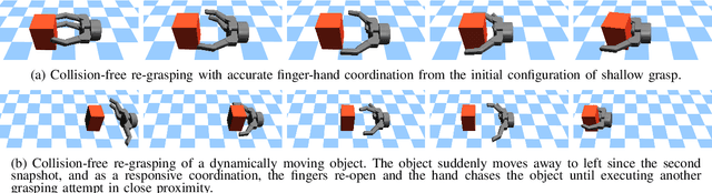 Figure 3 for Reaching, Grasping and Re-grasping: Learning Fine Coordinated Motor Skills