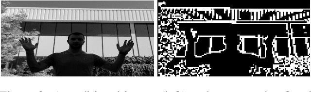 Figure 3 for Deep Learning with Energy-efficient Binary Gradient Cameras