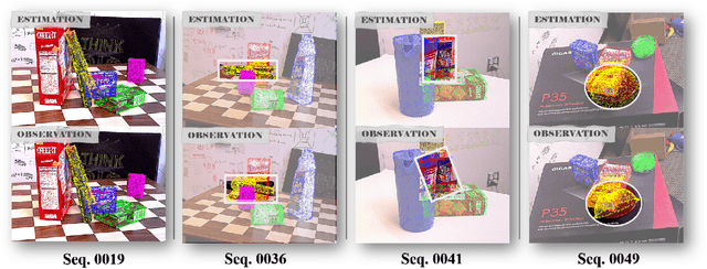 Figure 3 for A Right Invariant Extended Kalman Filter for Object based SLAM