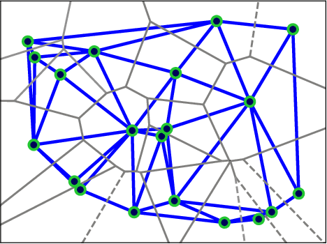 Figure 1 for Resilient Consensus via Voronoi Communication Graphs