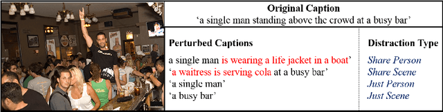 Figure 3 for WEmbSim: A Simple yet Effective Metric for Image Captioning