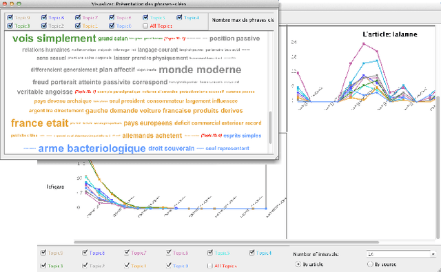 Figure 3 for CommentWatcher: An Open Source Web-based platform for analyzing discussions on web forums