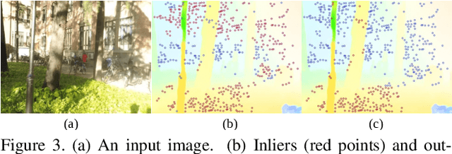Figure 4 for DUT: Learning Video Stabilization by Simply Watching Unstable Videos