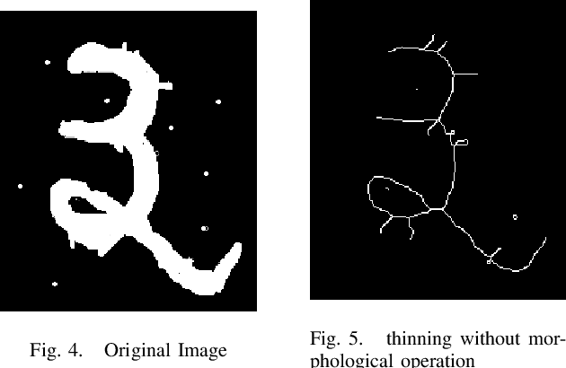 Figure 4 for Thinning Algorithm Using Hypergraph Based Morphological Operators