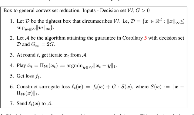 Figure 3 for Optimal Dynamic Regret in Proper Online Learning with Strongly Convex Losses and Beyond