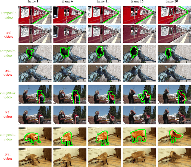 Figure 3 for Deep Video Harmonization with Color Mapping Consistency
