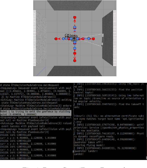Figure 4 for SOTER on ROS: A Run-Time Assurance Framework on the Robot Operating System