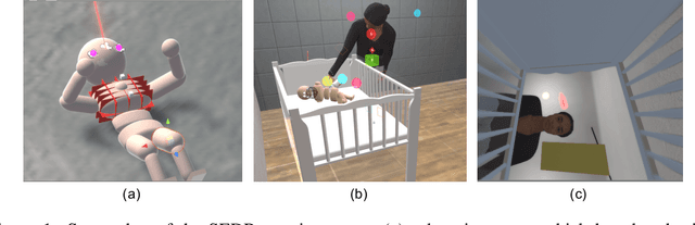 Figure 1 for Toward Human-Level Artificial Intelligence