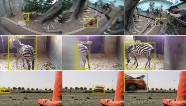 Figure 1 for Plug & Play Convolutional Regression Tracker for Video Object Detection