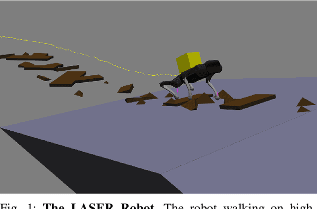 Figure 1 for Adaptive Force-based Control for Legged Robots