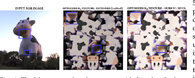 Figure 4 for Multi-view Gradient Consistency for SVBRDF Estimation of Complex Scenes under Natural Illumination