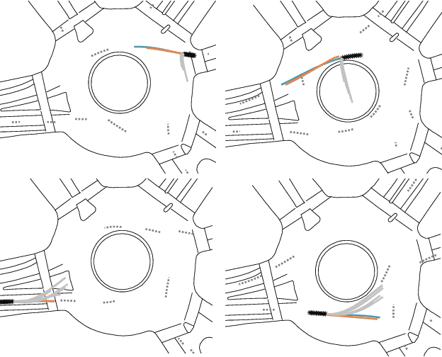 Figure 2 for On complementing end-to-end human motion predictors with planning