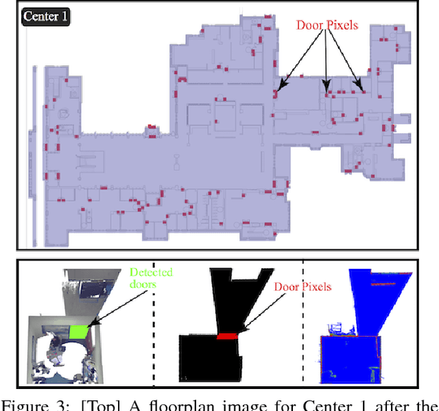 Figure 4 for Exploiting 2D Floorplan for Building-scale Panorama RGBD Alignment