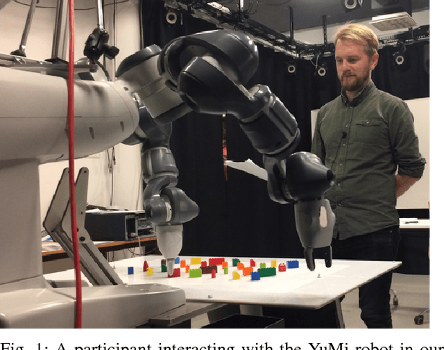 Figure 1 for A Comparison of Visualisation Methods for Disambiguating Verbal Requests in Human-Robot Interaction