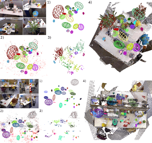 Figure 3 for OA-SLAM: Leveraging Objects for Camera Relocalization in Visual SLAM