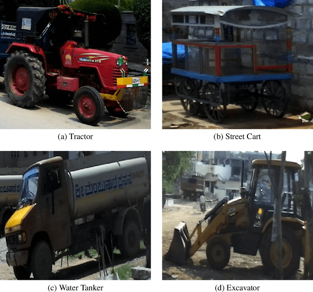 Figure 3 for Few-Shot Batch Incremental Road Object Detection via Detector Fusion