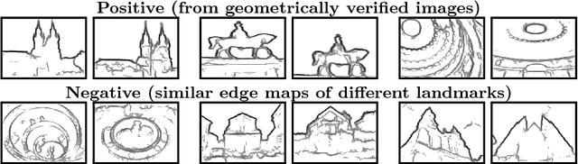 Figure 3 for Deep Shape Matching